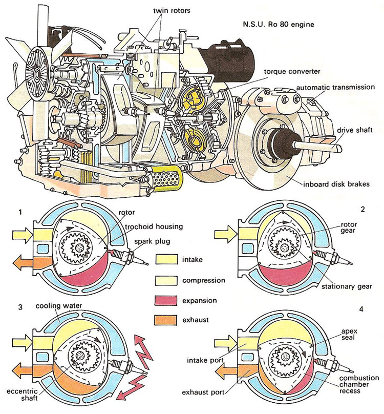 Wankel engine.jpg