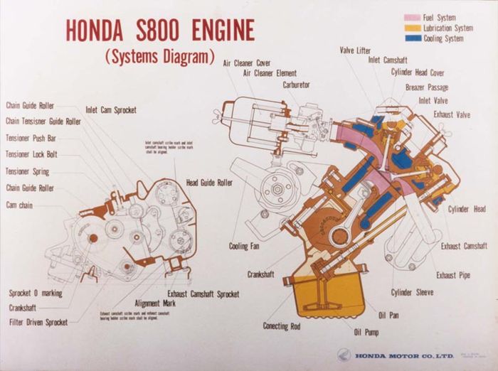S800poster engine1.jpg