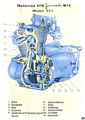 Motor S03 - Junak M10.jpg