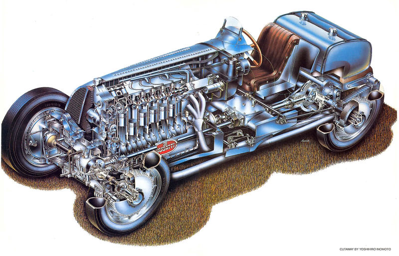 Fájl:Bugatti Type 53 (1932).jpg
