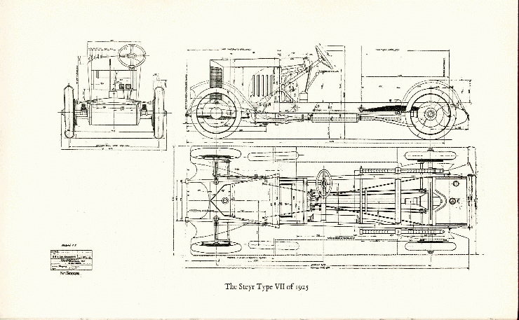 1925 Steyr Type VII.GIF