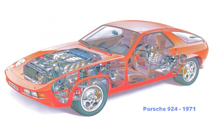 Porsche924-1971rtg.jpg