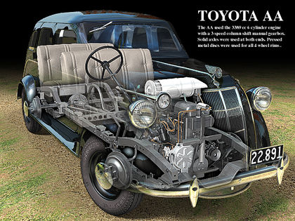 Toyota AA