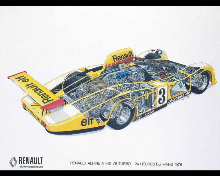 Fájl:Renault-alpine-a442-v6-gordini-le-mans-winner-1978-4.jpg
