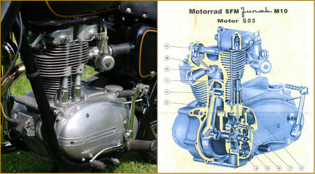 Junak-engine-collage.jpg