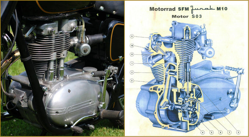 Fájl:Junak-engine-collage.jpg