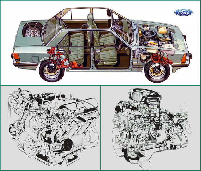 Fájl:Ford-Granada-V6-01.jpg
