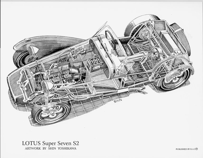 Fájl:Lotus Super 7 S2.jpg